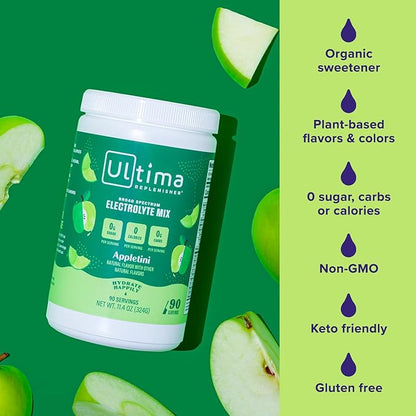 Ultima Replenisher Mocktini Electrolyte Powder Drink Mix – Appletini, 90 Servings – Hydration Powder with 6 Key Electrolytes and Trace Minerals – Keto Friendly, Non-GMO and Sugar-Free