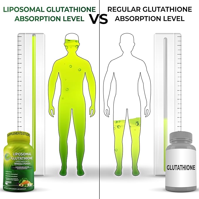 Liposomal Glutathione 500mg 60 count