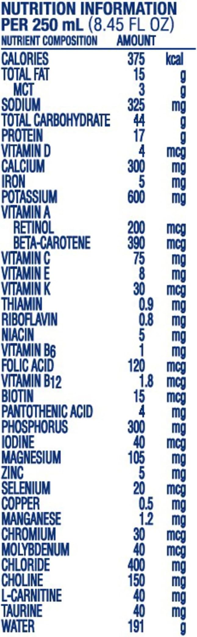 Nutren 1.5 High Calorie, Unflavored Liquid 8.45 Ounce 24)