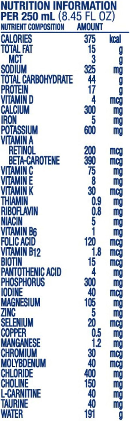 Nutren 1.5 High Calorie, Unflavored Liquid 8.45 Ounce 24)
