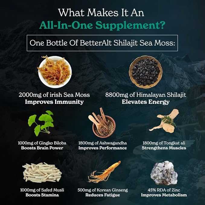 Shilajit Capsules with Sea Moss, Ashwagandha 10 in 1 Supplemet 60 Servings, 120 Capsules