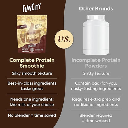 FlavCity Protein Powder Smoothie, Butter Coffee - 100% Grass-Fed Whey Protein Powder Shake with Collagen (25g of Protein) - Gluten Free & No Added Sugars (33.02 oz)