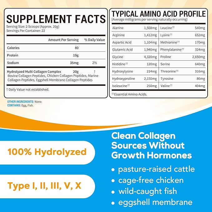 Multi Collagen Powder, Type I II 16oz