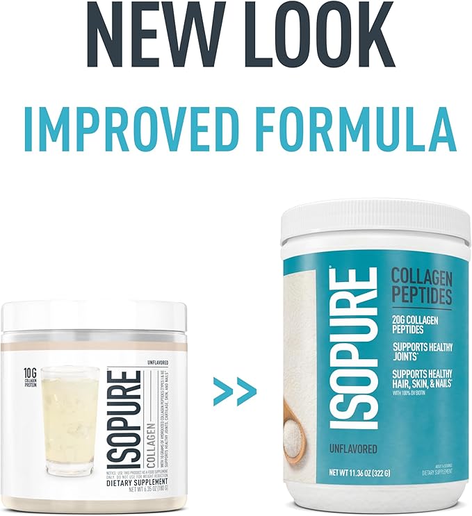 Isopure Collagen Peptides Powder, Promotes Hair, Health,14 Servings,