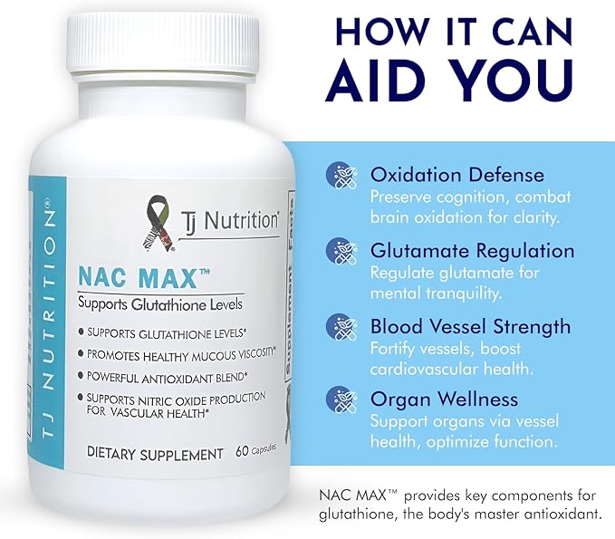 NAC MAX™ - The Ultimate N-Acetylcysteine