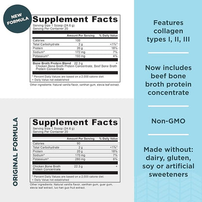 Ancient Nutrition Protein Powder Made from 20g Protein 20 Serving