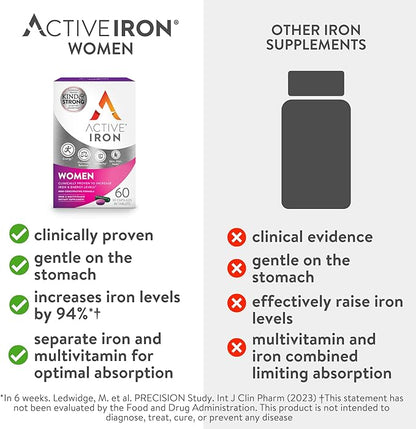 Active Iron for Women, Non-Constipating, 30 30 Multivitamin