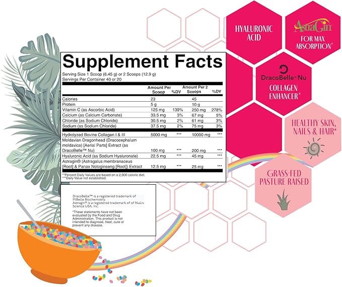 Strong + Sexy Fit Collagen Peptides 20-40 Svg