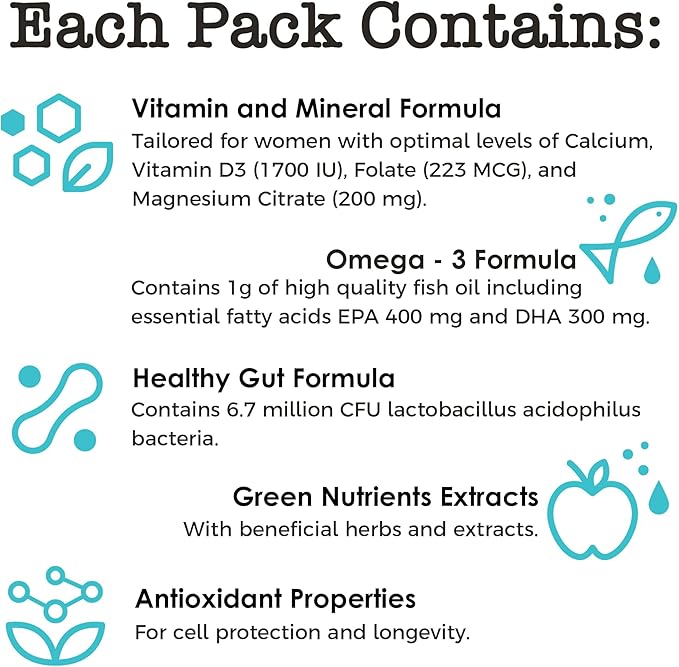 Daily Multivitamin Packs for Women B12+ (30-Day) (30-Day) - 360