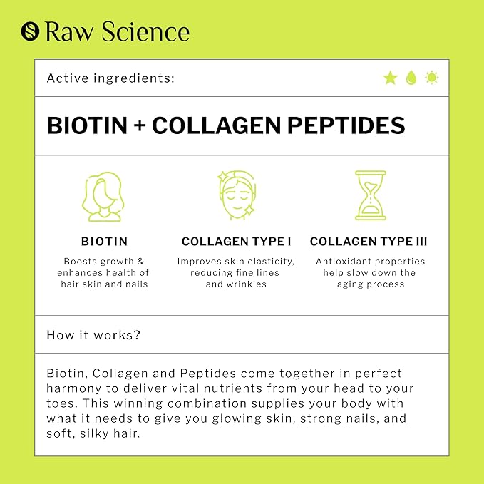 Liquid Collagen & Biotin Supplement 10000mcg Collagen 20000mcg Drops 2 floz