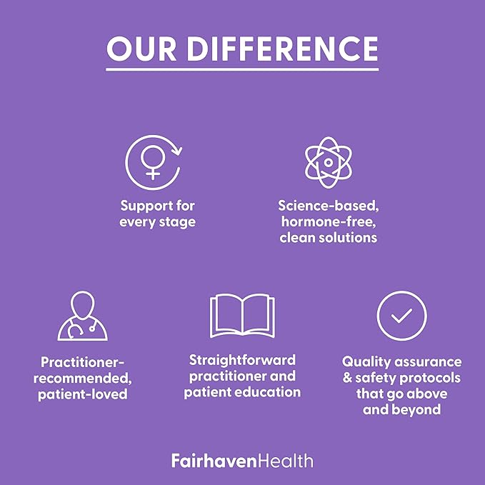 Fairhaven Health Postnatal Multivitamin Essentials 60 Capsules