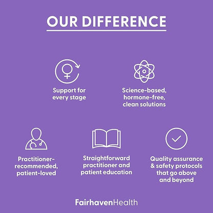 Fairhaven Health Postnatal Multivitamin Essentials 60 Capsules