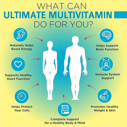 OmniBiotics Ultimate Daily Multivitamin for Women 120 Vegan 34 Essential B12, B6, B6, Biotin,