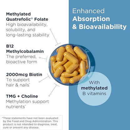 Designs for Health Methylated Vitamin B Complex B12 Vitamins, B1, B3, B3, Niacin, B6, Folate (120 Capsules)