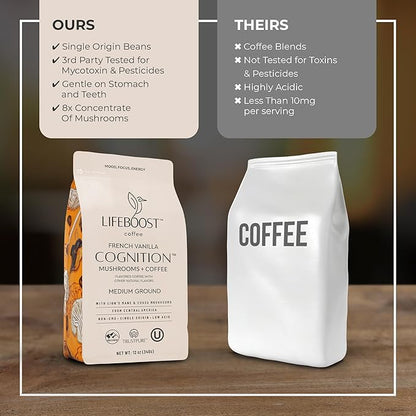 Lifeboost French Vanilla Cognition Mushroom Coffee - Lions Mane & Chaga Nootropic Coffee - Low Acid Medium Organic Coffee - Increase Energy, Boost Focus & Immune Support - 12 oz Bag - Ground