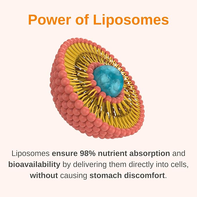 Liposomal Women's 50+ Liquid Multivitamin Drops 30 Day 3 FL