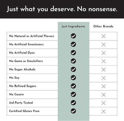 JUST Ingredients Variety Pack Protein Powder | 12 Servings | 100% Grass-Fed Whey | Non-GMO, Gluten-Free, No Artificial Flavors