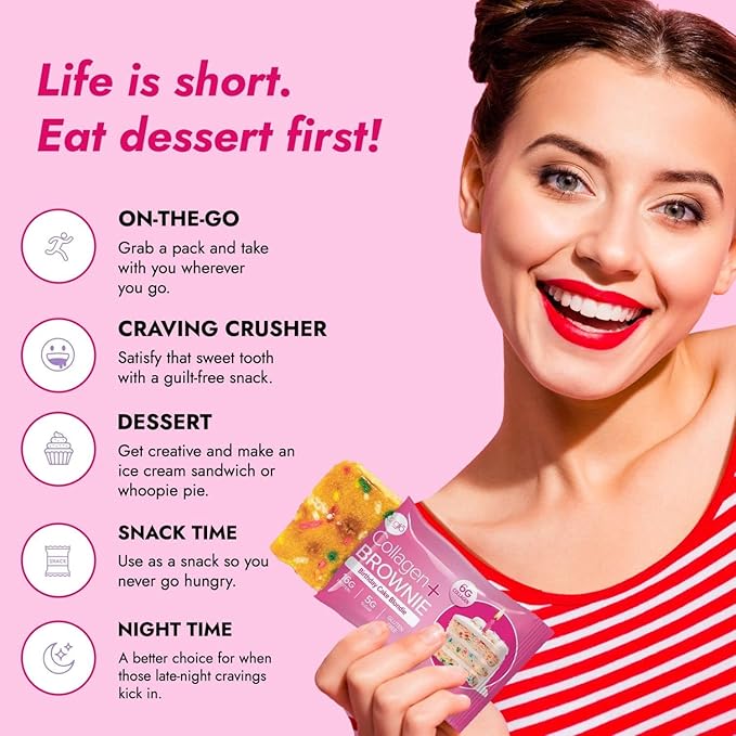 321glo Collagen Protein Brownie | Gluten Free, Low Sugar | Keto Snack for Women, Men, & Kids | 16g Protein, 6g Collagen | 12 Pack (Birthday Cake Blondie)