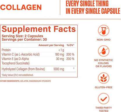 HABIT Collagen Supplement (60 Capsules) 2000mg Collagen (1 Pack)
