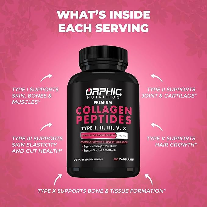 ORPHIC NUTRITION Collagen Peptides Capsules Women,1800mg Multi 90 Caps