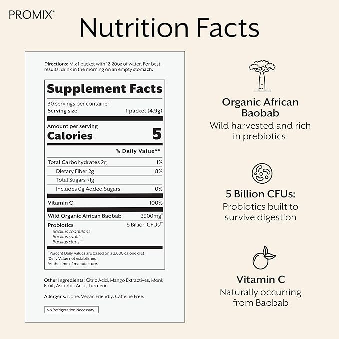 ProMix Nutrition Debloat 30 Count