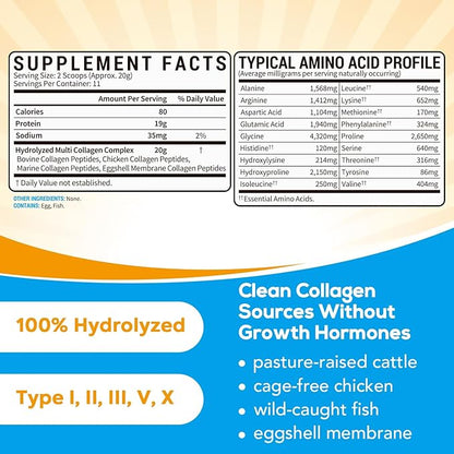 Multi Collagen Powder, Type I II 8oz