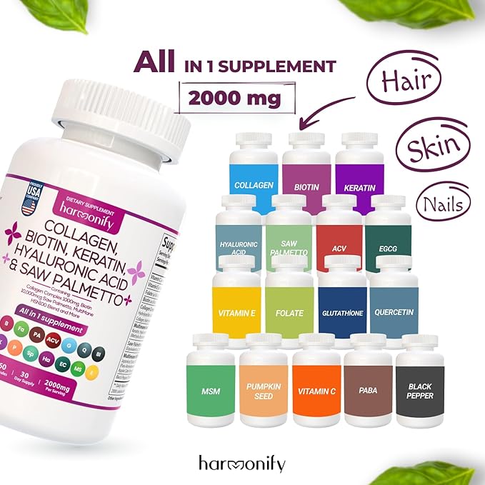 Collagen Biotin Keratin Saw Palmetto Hyaluronic 16 in 1 Capsules, 1000 mg