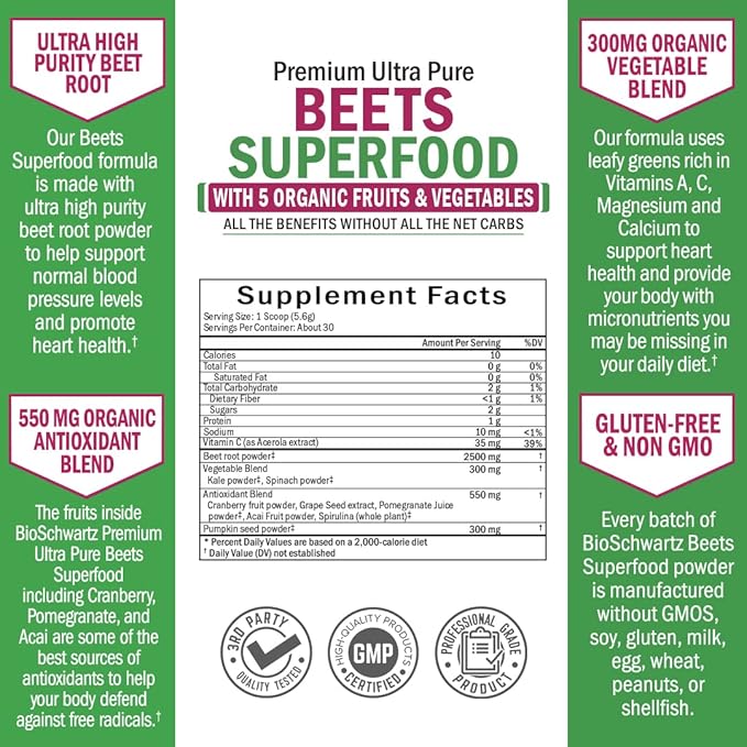 Beet Root Powder - Beets Superfood Supplement with Vitamin C Plus Organic Antioxidant Rich Red Fruits and Vegetables - Boosts Stamina and Natural Energy Levels - 30 Servings - Packaging May Vary