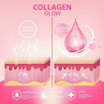 Glutathione Collagen Glow Gummies for Women, 60/120Pcs Korean (1)