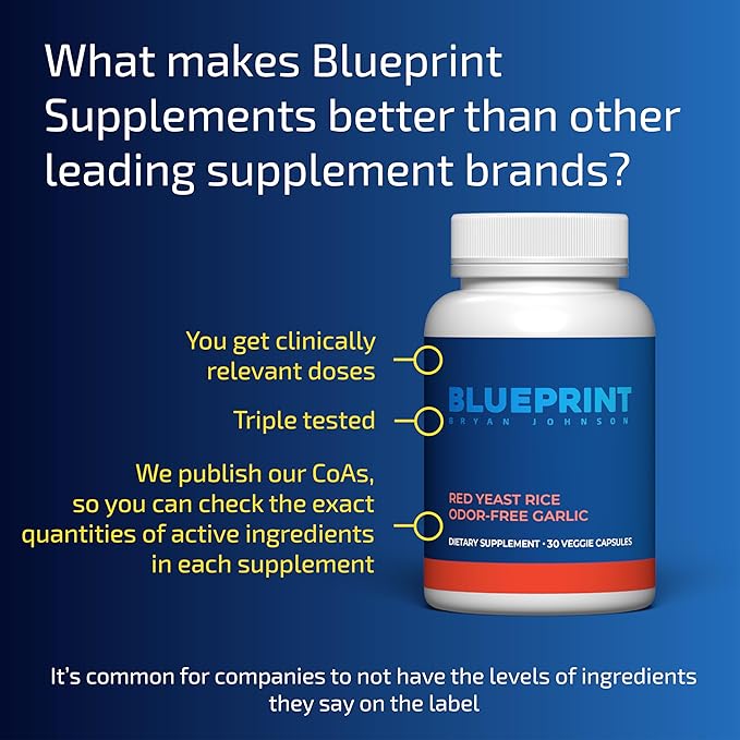 Blueprint Bryan Johnson Red Yeast Rice (30 Servings)