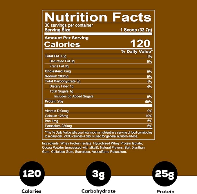 REDCON1 Isotope 100% Whey Isolate, Chocolate - Keto Friendly Whey Protein Powder - Low Carb + Zero Sugar Whey Protein Isolate - Keto Protein Powder (30 Servings)