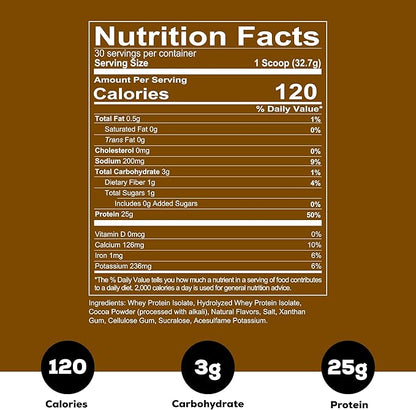 REDCON1 Isotope 100% Whey Isolate, Chocolate - Keto Friendly Whey Protein Powder - Low Carb + Zero Sugar Whey Protein Isolate - Keto Protein Powder (30 Servings)