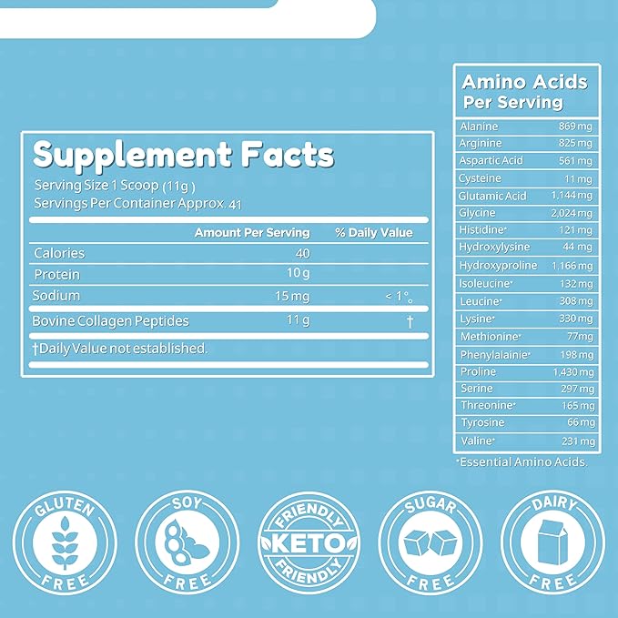 Collagen Peptides for Women & Men 1 & 3 Grass