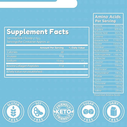 Collagen Peptides for Women & Men 1 & 3 Grass