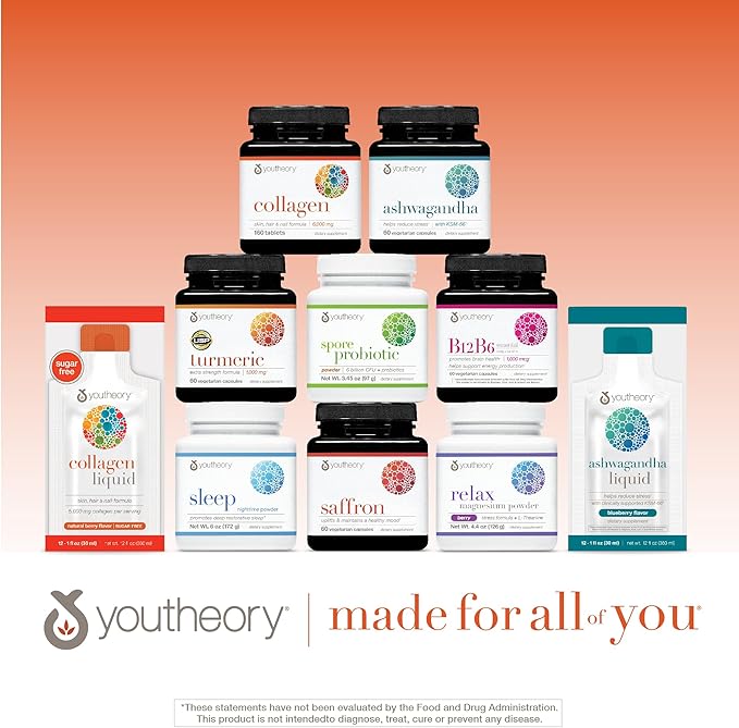 Advanced Collagen