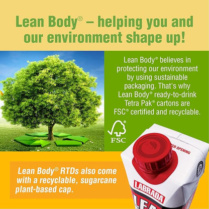 Labrada Lean Body Ready-to-Drink Mint Chocolate 40g Protein, 0 Sugar, 22 Vitamins 12) LABRADA