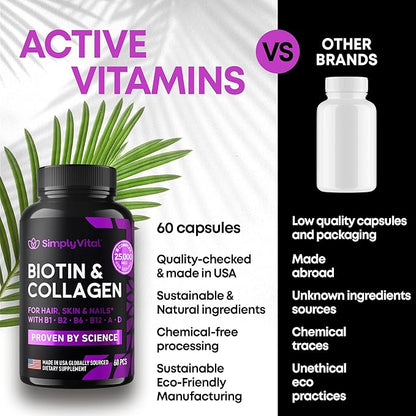 Biotin Vitamins for Hair, Skin & Nails 5000mcg, Keratin 60 Caps