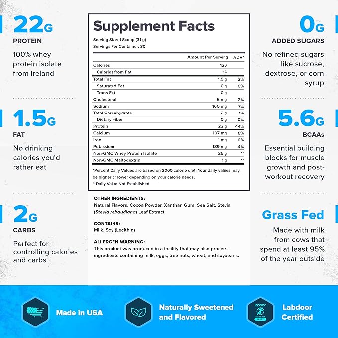 LEGION Whey+ Whey Isolate Protein Powder 30 Serving