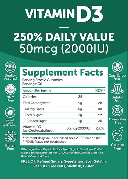 Lunakai Vitamin B12 and Vitamin D3 3000 mcg B12 and 25 mcg 1000 UI D3 -