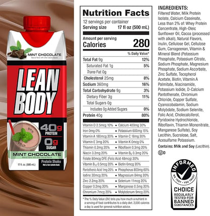 Labrada Lean Body Ready-to-Drink Mint Chocolate Protein Shake, 40g Protein, Whey Blend, 0 Sugar, Gluten Free, 22 Vitamins & Minerals, (Recyclable Carton & Lid - Pack of 12) LABRADA