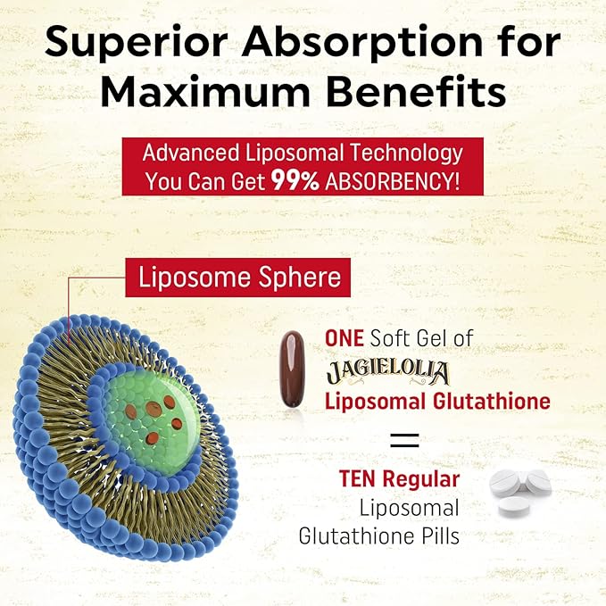 Liposomal Glutathione 2000 mg with L-Serine, 600 Softgels