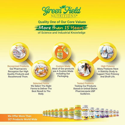 Greenfield Nutritions Halal Multivitamins for Women 60 Gelatin 27+ Vitamin B12, C, D3, Iron