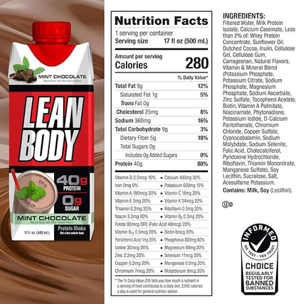 Labrada Lean Body Ready-to-Drink Mint Chocolate 40g Protein, 0 Sugar, 22 Vitamins 12) LABRADA