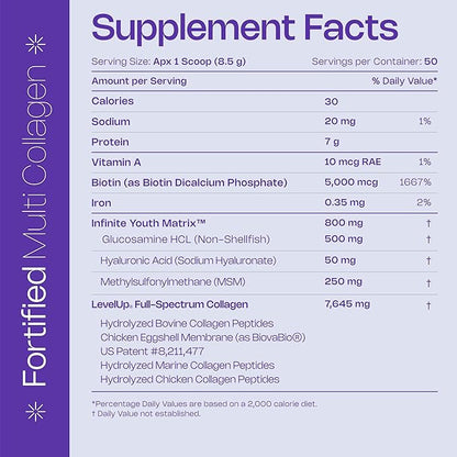Multi Collagen Fortified with Biotin, MSM,