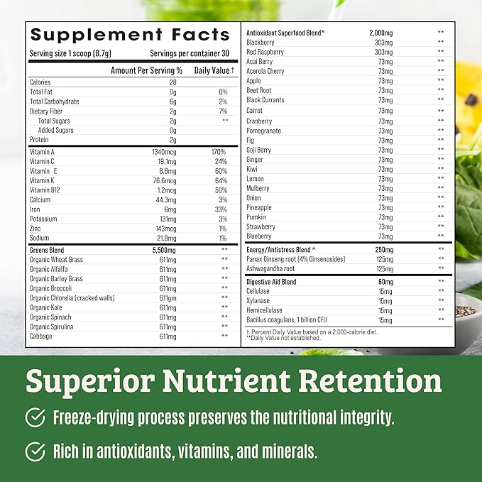 Green Juice Powder. Supergreens Superfood Powder. 32 Superfoods