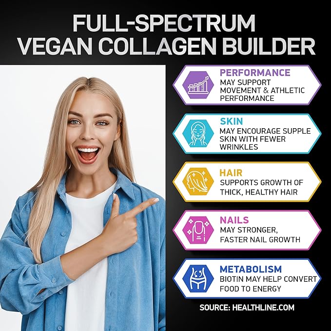 Vegan Collagen Supplements for Women 30 Plant