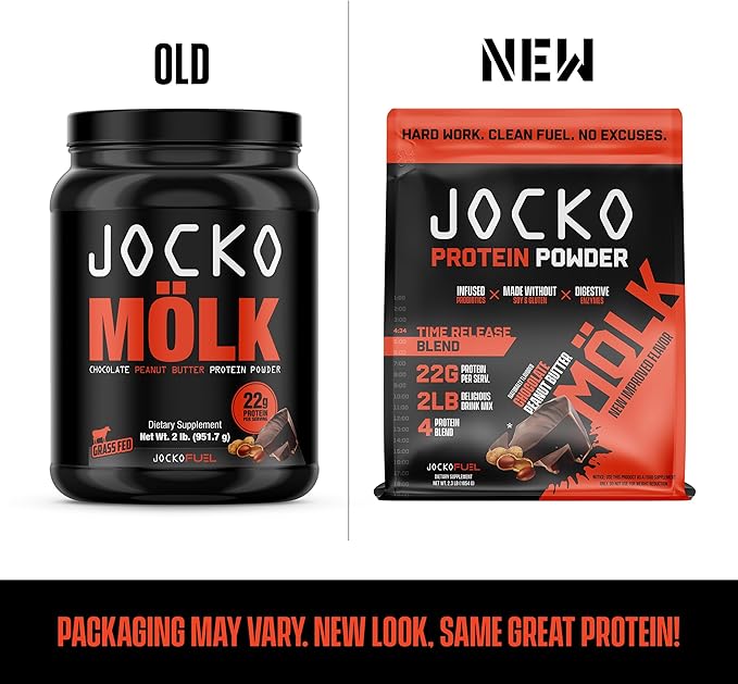 Jocko Mölk Whey Protein Powder (2 LB,