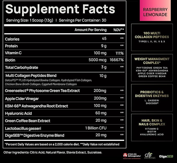 ELMNT Super Collagen Burn for Women KSM66, Biotin+
