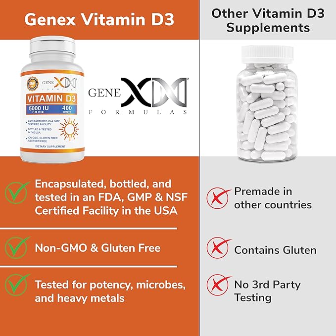 GENEX Vitamin D3 5000IU (400 Softgels)
