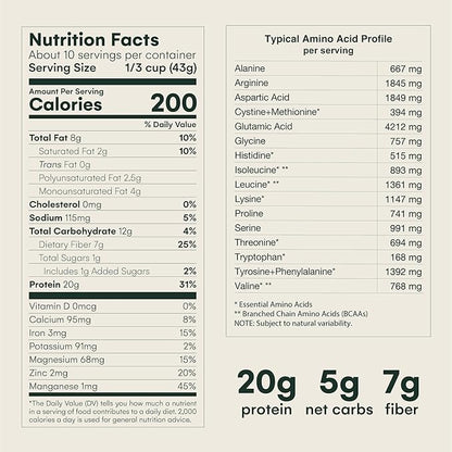 Mikuna Vegan Protein Powder (Cacao, 10 Servings)